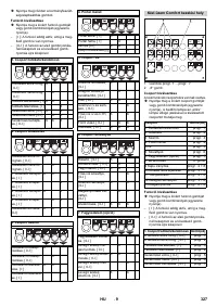 Страница 327