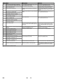 Страница 358