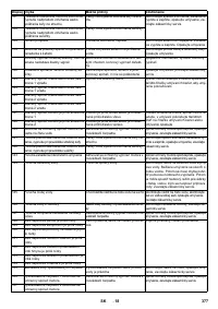 Страница 377