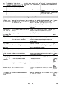 Страница 379