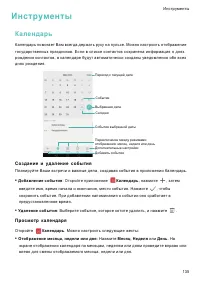 Страница 142