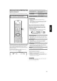 Страница 109