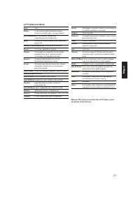 Страница 111