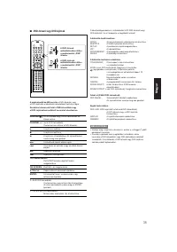 Страница 119