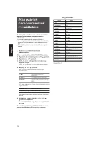 Страница 120