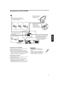 Страница 129