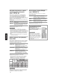Страница 142