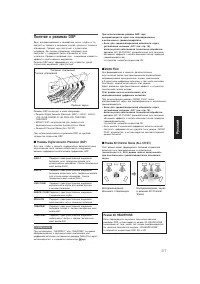Страница 155