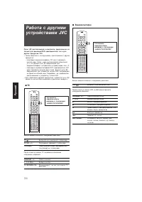 Страница 158