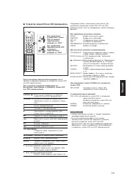 Страница 159