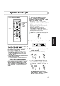 Страница 118