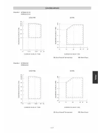 Страница 107