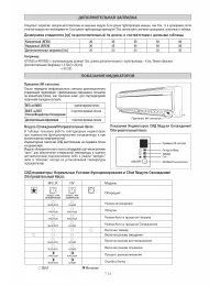 Страница 124