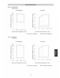 Страница 125