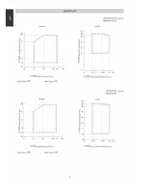 Страница 140
