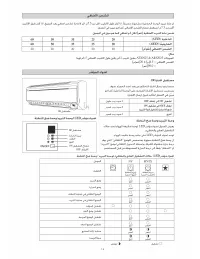 Страница 141
