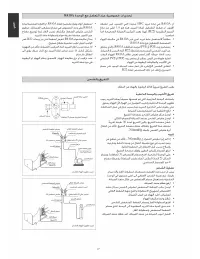Страница 142