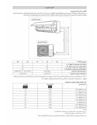 Страница 145
