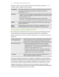 Страница 115