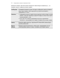 Страница 135