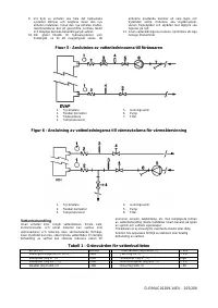 Страница 105