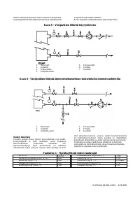 Страница 125
