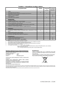 Страница 127