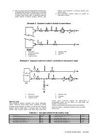 Страница 145