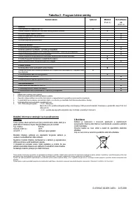 Страница 147