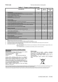 Страница 157