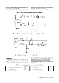 Страница 165