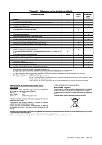 Страница 167