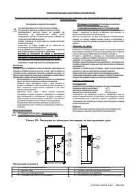 Страница 188