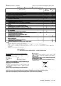 Страница 197