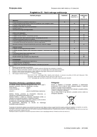 Страница 207