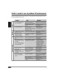 Страница 102