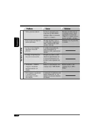 Страница 104