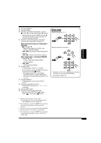 Страница 113