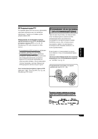 Страница 121