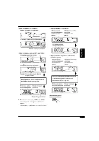 Страница 123