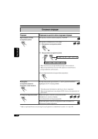 Страница 124