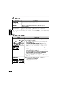 Страница 134