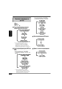 Страница 138