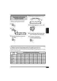 Страница 141