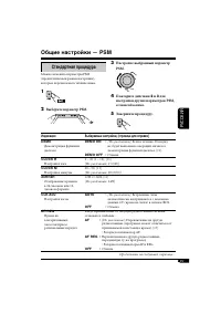Страница 143