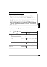 Страница 153