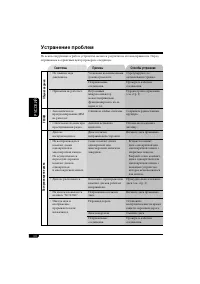 Страница 154