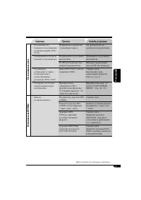 Страница 155