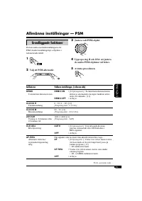 Страница 195