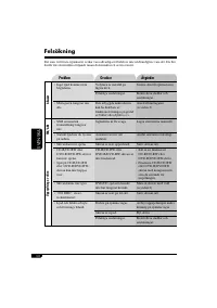 Страница 206